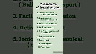 dailyshorts education pharmacology pharmacokinetics absorption diffusion pharmascience [upl. by Isewk]