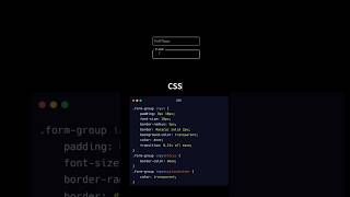 HTML and CSS webdesign html [upl. by Alina]