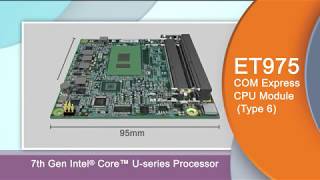 IBASE Intelligent IIoT Solutions with 7th Gen Intel® Core™ Processors [upl. by Irianat25]