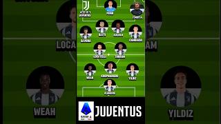 juventus vs torinola probabile formazione della Juventus [upl. by Charlie]