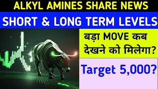 ALKYL AMINES अब 5000 जाएगा🟢ALKYL AMINES LATEST NEWS•STOCK ANALYSIS•ALKYL AMINES•SHARES TO BUY [upl. by Kaden]