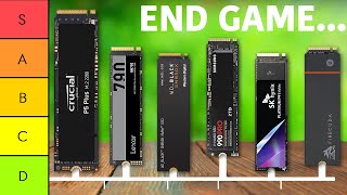 Best M2 NVMe SSDs For Gaming 2024 Dont Buy Until You WATCH This [upl. by Desdemona]