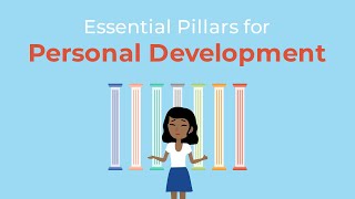 The 7 Essential Pillars of Personal Development  Brian Tracy [upl. by Allemat]