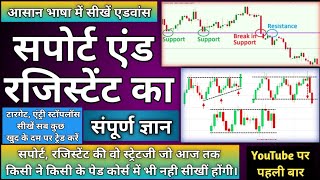 7 Type Support and Resistance Trading Strategy Basic To Advanced सपोर्ट amp रजिस्टेंट का फूल कोर्स [upl. by Nitsud]