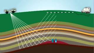 How 3D Seismic Is Used To Explore Oil And Gas Geophysics Rocks YouTube [upl. by Nonrev]