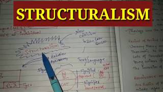 Structuralism Easy way Literary theoryUgc net [upl. by Yllop]