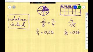 Relativer und Prozentueller Anteil [upl. by Ninahs]