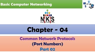 Chapter  04 Common Network Protocols  Port Numbers  Part 02 [upl. by Elokin730]