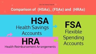 Comparison of HSA health savings FSA Flexible Spending amp HRA Health Reimb employee benefits [upl. by Rajewski]