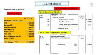 Comptabilisation des emballages  La consignation [upl. by Sinnek]