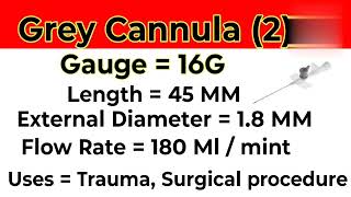 IV Cannula Colour And Size  Cannula Type and uses [upl. by Esiled]