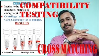 COMPATIBILITY TESTINGCROSS MATCHINGPRETRANSFUSION TESTING [upl. by Lombard604]