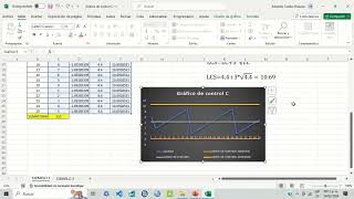 Gráfica de control por ATRIBUTOSGráfica C en EXCEL con INTERPRETACIÓN Ejemplo 1 [upl. by Vicky]