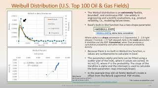 12 Weibull Distribution [upl. by Tullusus]