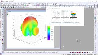 Antenna radiation pattern simple way of measurement and plotting [upl. by Han69]