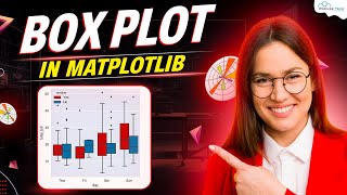 Matplotlib Boxplots Creating Single and Multiple Boxplots in Python Matplotlib Tutorial [upl. by Zelazny]