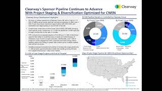 Clearway Energy CWEN Q3 2024 Earnings Presentation [upl. by Jerald]