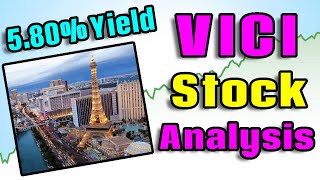 Is VICI Properties the Best REIT  VICI Stock Analysis [upl. by Merriman]