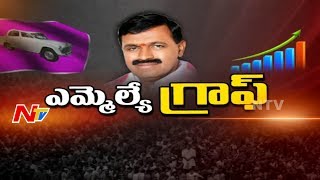 Malkajgiri MLA C Kanaka Reddy  Special Ground Report  MLA Graph  NTV [upl. by Minni]