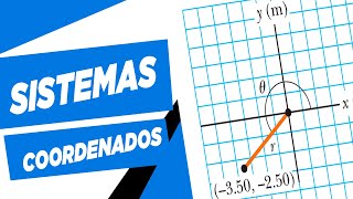 Polares y RECTANGULARES 📐📐 [upl. by Secilu]