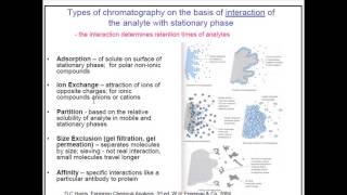 Types of chromatograpy [upl. by Brion]