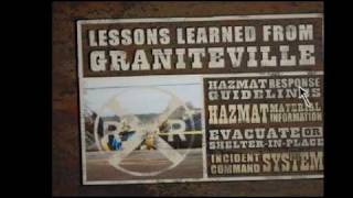 Lessons Learned from Graniteville [upl. by Ophelia]