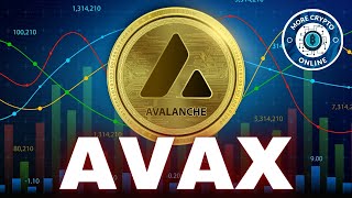 Avalanche AVAX Price News Today  Technical Analysis Update Elliott Wave Price Prediction [upl. by Lissak]