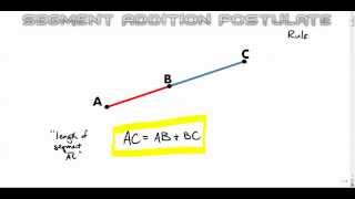 Segment Addition Postulate [upl. by Bernat]