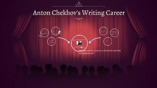 Anton Chekhov Writing Style  Characterization Quotations [upl. by Eulalee]