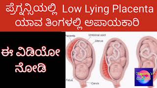 Low lying placenta during pregnancy in kannada [upl. by Gnem]