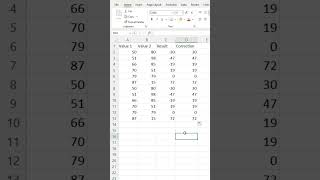 How to remove minus in excel msoffice exceltips excel exceltricks learnit learnit747 [upl. by Xel]