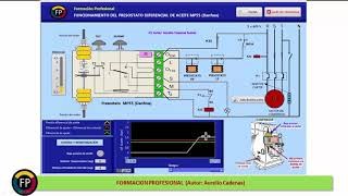 Clase 91 Simulador del Presostato diferencial aceite para explicarte como funciona [upl. by Durand]