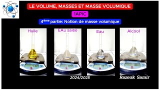 Volume masse et masse volumique 4ème partie Notion de masse volumique 1AC [upl. by Encratis]