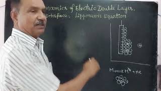 Electric double Layer Thermodynamics Electrified Interface Lippmann Equation [upl. by Drice627]