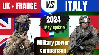 Uk and France vs Italy military power comparison 2024 new  may update  powercomparison italy [upl. by Isied]