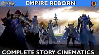 Empire Reborn Full Story  All Lightborn Squad Cinematic Trailers Mobile Legends [upl. by Durgy674]