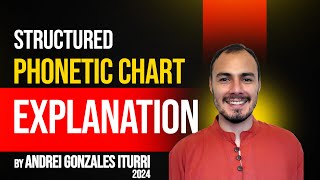 Structured Phonetic Chart Explanation by Andrei Gonzales Iturri 2024 [upl. by Hymen]