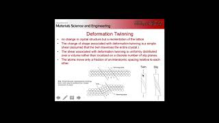 MSE 5441  10182017 Steel Metallurgy Part 7 [upl. by Ariuqahs]