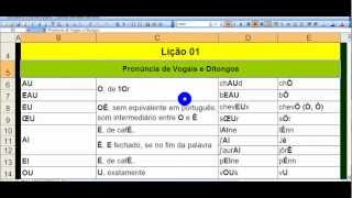 Estudando Francês Primeira Noções de Gramática Francesa  Lição 01 [upl. by Tris]