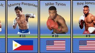 Top 13 Fastest Hands In Boxing of All Time [upl. by Anada]