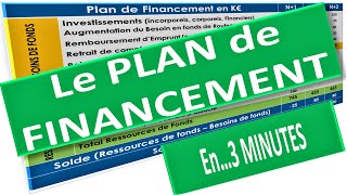 Savoir Faire le Plan de Financement de lEntreprise en 5 mn [upl. by Hawk]