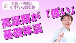 基礎体温の高温期が低い場合の対処法～東京不妊鍼灸【すずらん鍼灸院】～ [upl. by Enatan]