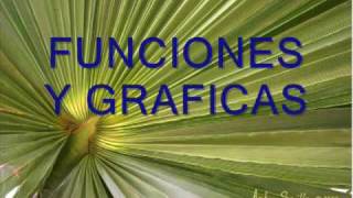 funciones y graficas UNAD [upl. by Isbel379]