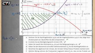 Produzentenrente  Integralrechnung ★ Übung 2 mit Lösung [upl. by Neeham]