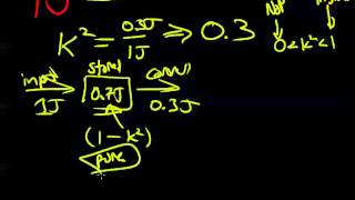 Lecture 3 Part D Electromechanical Coupling Coefficient [upl. by Otilegna508]