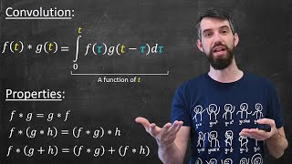 The Convolution of Two Functions  Definition amp Properties [upl. by Ennailuj]