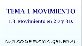 Curso de Física Tema 1 Movimiento 13 Movimiento en 2D y 3D [upl. by Alleusnoc]