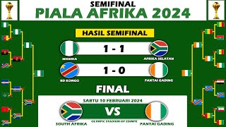 Jadwal Final Piala Afrika 2024 [upl. by Thursby]