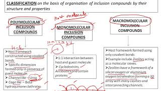 L1 Inclusion compounds II Clathrates IICyclodextrins II Advanced organic chemistry [upl. by Strenta]