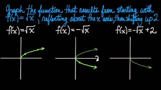 Graph transformations  order matters [upl. by Remo]